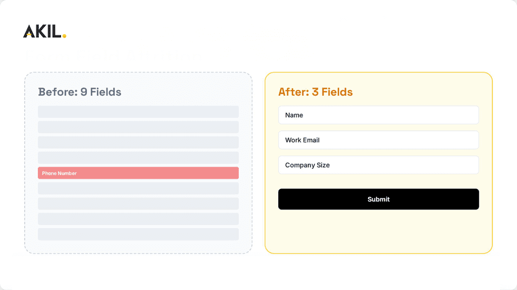 website ux optimization​ for small business